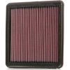 K&N ŠPORTOVÝ VZDUCHOVÝ FILTER 33-2304 K&N ŠPORTOVÝ VZDUCHOVÝ FILTER 33-2304