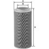 MANN FILTER Vzduchový filter C 22 625 MANN FILTER Vzduchový filter C 22 625