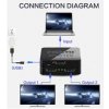 PremiumCord khsplit2c PremiumCord khsplit2c