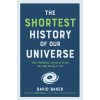 The Shortest History of Our Universe: The Unlikely Journey from the Big Bang to Us (John Green)(Brožovaná) The Shortest History of Our Universe: The Unlikely Journey from the Big Bang to Us (John Green)(Brožovaná)
