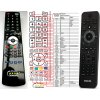General PHILIPS 996510042487 - náhradný diaľkový ovládač General PHILIPS 996510042487 - náhradný diaľkový ovládač