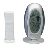 Emos WS-9641IT