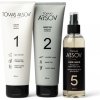 Tomas Arsov Komplexná starostlivosť proti lupinám Loopy šampón 250 ml + Green Tea Kondicionér 250 ml + Hair Liquid Keratinová voda 200 ml set