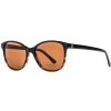 Horsefeathers Chloe - Gloss Havana/Brown Fade Out/Polarized one size Horsefeathers Chloe - Gloss Havana/Brown Fade Out/Polarized one size