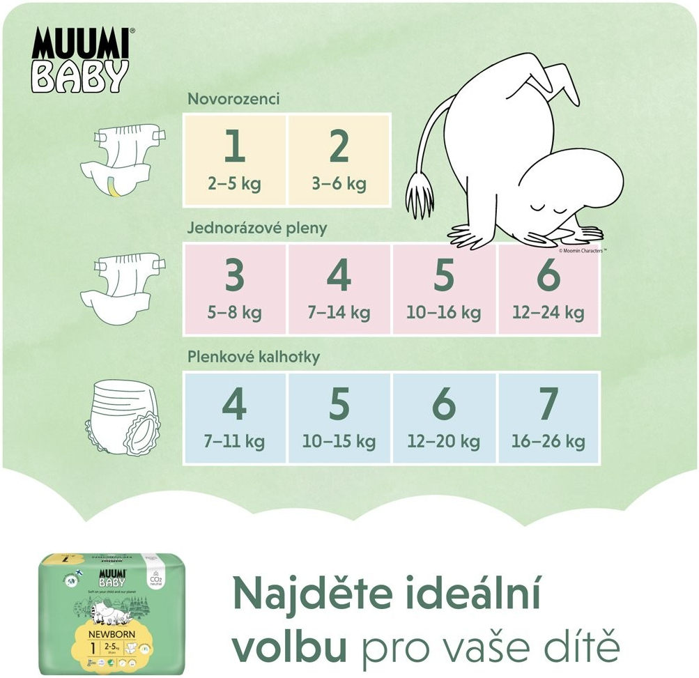 MUUMI BABY 1 Newborn 2-5 kg 25 ks