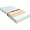 Matrac Orthopedic Dream, 200 x 120 cm ATYP, 3D SILVERLINE Matrac Orthopedic Dream, 200 x 120 cm ATYP, 3D SILVERLINE
