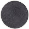 Kela prestieranie KIMYA PP-plastik šedá H 0,2cm Ř 38cm KL-12337 Kela prestieranie KIMYA PP-plastik šedá H 0,2cm Ř 38cm KL-12337