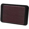 K&N Filters 33-2050-1 Vzduchový filter K&N Filters 33-2050-1 Vzduchový filter