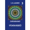 Člověk budoucnosti 3 Výchova rodičů Člověk budoucnosti 3 Výchova rodičů