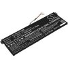 Elektronika | Počítače a notebooky | Príslušenstvo k notebookom | Batérie do notebookov Elektronika | Počítače a notebooky | Príslušenstvo k notebookom | Batérie do notebookov