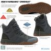 Columbia Fairbank Omni Heat graphite dark