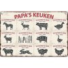 Ceduľa The Butchers Papas Keuken 30cm x 20cm Plechová tabuľa Ceduľa The Butchers Papas Keuken 30cm x 20cm Plechová tabuľa