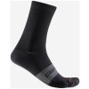Castelli Espresso 15 Black