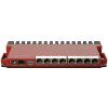 MikroTik L009UiGS-RM L009UiGS-RM MikroTik L009UiGS-RM L009UiGS-RM