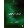 Diagnostika karmy 7 - N. Lazarev S. Diagnostika karmy 7 - N. Lazarev S.