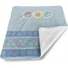 Sablio Deka pre bábätko Plyšáky - 90x120 cm Sablio Deka pre bábätko Plyšáky - 90x120 cm