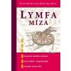 Lymfa míza - Ivan Dylevský