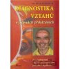 Diagnostika vztahů - Marcel Černoch Diagnostika vztahů - Marcel Černoch
