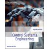 Control Systems Engineering, International Adaptation Control Systems Engineering, International Adaptation