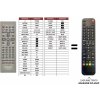Predátor Panasonic N2QAJB000057 náhradný diaľkový ovládač iného vzhľadu Predátor Panasonic N2QAJB000057 náhradný diaľkový ovládač iného vzhľadu