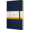 Moleskine Zápisník Expanded tvrdé dosky A5 linajkový modrý