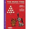 MUSIC TREE THE PART 1 ENGLISH EDITION (GOSS & HOLLAN CLARK)(Brožovaná) MUSIC TREE THE PART 1 ENGLISH EDITION (GOSS & HOLLAN CLARK)(Brožovaná)
