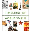 Timelines of World War II Timelines of World War II