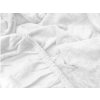 TEXTILOMANIE Froté prestieradlo 90 × 200 cm, biele TEXTILOMANIE Froté prestieradlo 90 × 200 cm, biele