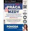 Práca & mzdy 2025 Práca & mzdy 2025