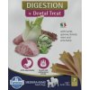 Pamlsok Farmina Quinoa Dog Digestion Adult - Medium&Maxi Pamlsok Farmina Quinoa Dog Digestion Adult - Medium&Maxi