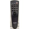 General SANYO PLC-SU07N - diaľkový ovládač s laserovým ukazovátkom General SANYO PLC-SU07N - diaľkový ovládač s laserovým ukazovátkom
