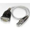 ATEN UC-232A ATEN UC-232A