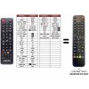 Predátor Samsung 50HT670U náhradný diaľkový ovládač iného vzhľadu Predátor Samsung 50HT670U náhradný diaľkový ovládač iného vzhľadu
