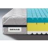 BENAB Matrac King SeniorComfort 24 HR Antidecubit Tvrdosti a rozmery: tvrdost T3 rozmer 100x200 BENAB Matrac King SeniorComfort 24 HR Antidecubit Tvrdosti a rozmery: tvrdost T3 rozmer 100x200