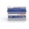 TATechnix Autobatérie 65Ah/650A Ford FIESTA VII (HJ, HF) - Bosch TATechnix Autobatérie 65Ah/650A Ford FIESTA VII (HJ, HF) - Bosch