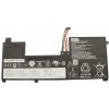 Originál batéria Lenovo L17M4PG2 L17M4PG2 SB10W67188 Legion Y730-17ICH Originál batéria Lenovo L17M4PG2 L17M4PG2 SB10W67188 Legion Y730-17ICH