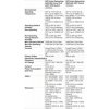 HPE Aruba CX 6000 R8N86B
