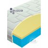 Matrac LAZY Ortholux 200x85 cm Matrac LAZY Ortholux 200x85 cm