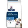 Hill´s Hill's Diet Canine d/d Duck&rice Dry 1,5 kg Hill´s Hill's Diet Canine d/d Duck&rice Dry 1,5 kg