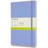 Moleskine Zápisník tvrdé dosky A5 čistý nebesky modrý Moleskine Zápisník tvrdé dosky A5 čistý nebesky modrý