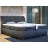 Posteľ boxspring s polohovaním Meryl 180x200 cm, antracitová látka Posteľ boxspring s polohovaním Meryl 180x200 cm, antracitová látka