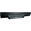 TRX Baterie Polion A32-K53 pro notebooky ASUS A43 K43 A54 K53S K53SV X43 X53S - 5200mAh 56Wh /neoriginální TRX Baterie Polion A32-K53 pro notebooky ASUS A43 K43 A54 K53S K53SV X43 X53S - 5200mAh 56Wh /neoriginální