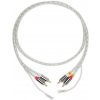 Pro-Ject Connect-it E RCA 1,23 m Transparent Hi-Fi Tonearms kábel Pro-Ject Connect-it E RCA 1,23 m Transparent Hi-Fi Tonearms kábel