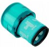 FILTER VZDUCHOVÝ UMÝVATEĽNÝ PRE DYSON V11 V15 Detect Absolute Extra Animal FILTER VZDUCHOVÝ UMÝVATEĽNÝ PRE DYSON V11 V15 Detect Absolute Extra Animal