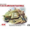 ICM T-34/76 With Soviet Tank Riders 1/35 ICM T-34/76 With Soviet Tank Riders 1/35