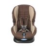 Maxi-Cosi Priori SPS