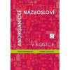 Anorganické názvosloví v kostce (David Sedmidubský, Ondřej Jankovský) Anorganické názvosloví v kostce (David Sedmidubský, Ondřej Jankovský)