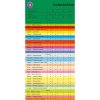 Antalis Kopipapir Image Coloraction A4 80g Amsterdam tmavě oranžová 500 listů/pt Antalis Kopipapir Image Coloraction A4 80g Amsterdam tmavě oranžová 500 listů/pt