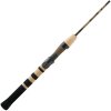 Prút G. Loomis GLX Trout Series Spinning 801-2 2,03m 0,9-5,3g Prút G. Loomis GLX Trout Series Spinning 801-2 2,03m 0,9-5,3g
