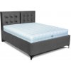 Mood Riviera boxspring 2241 / čierna